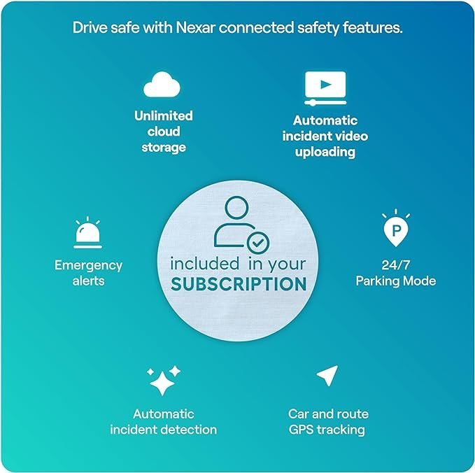 Top Dash Cams with Cloud Connectivity 2024